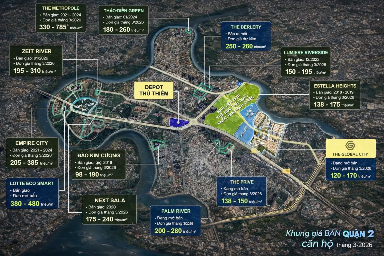 Giá bán căn há»™ Quáºn 2 Tháng 3/2026