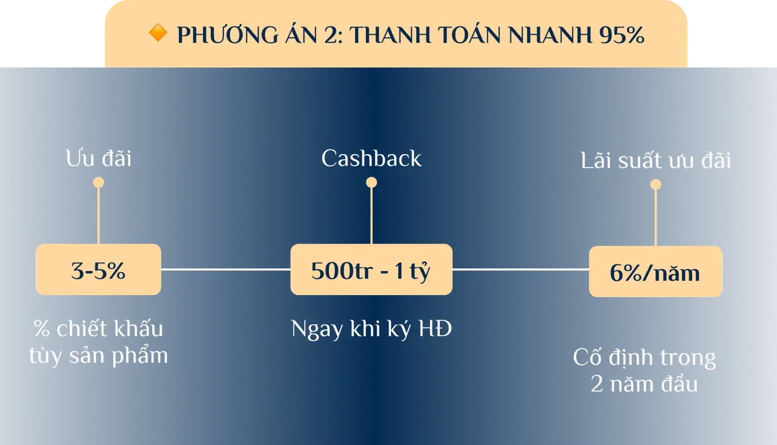 phuong-an-thanh-tan2