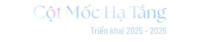 Cot-moc-ha-tang-sieu-ket-noi_-1