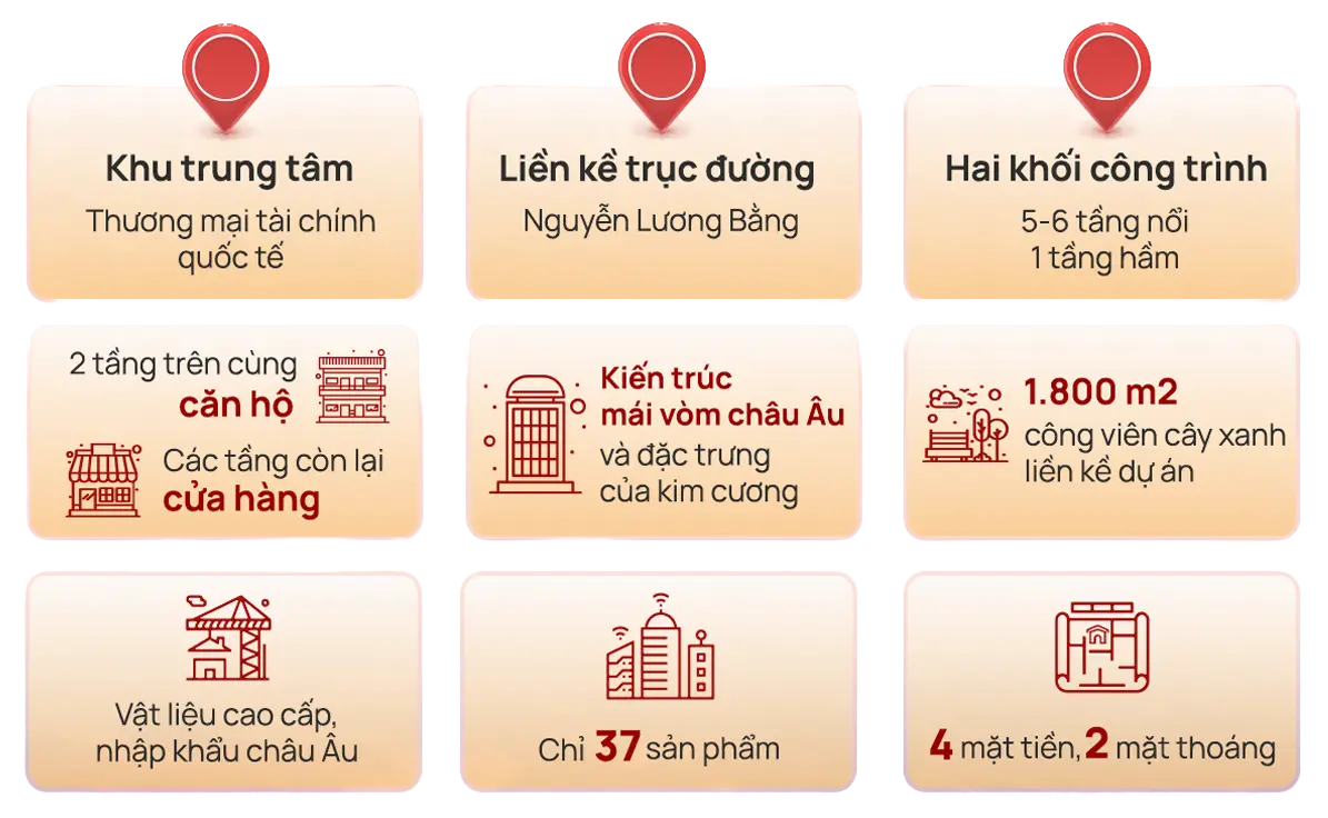 thong-tin-du-an-phumyhung-lacede